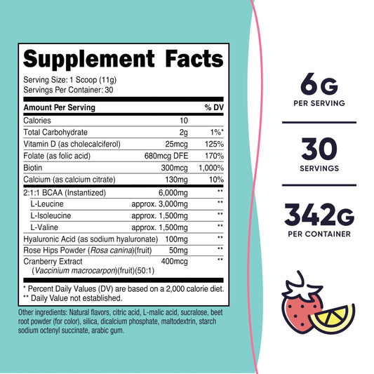 Nutricost BCAA for Women supplement facts label
