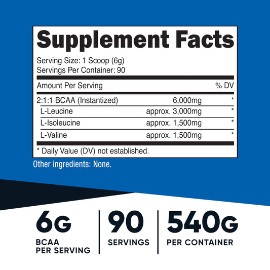 Unflavored branched chain amino acids powder supplement for muscle recovery