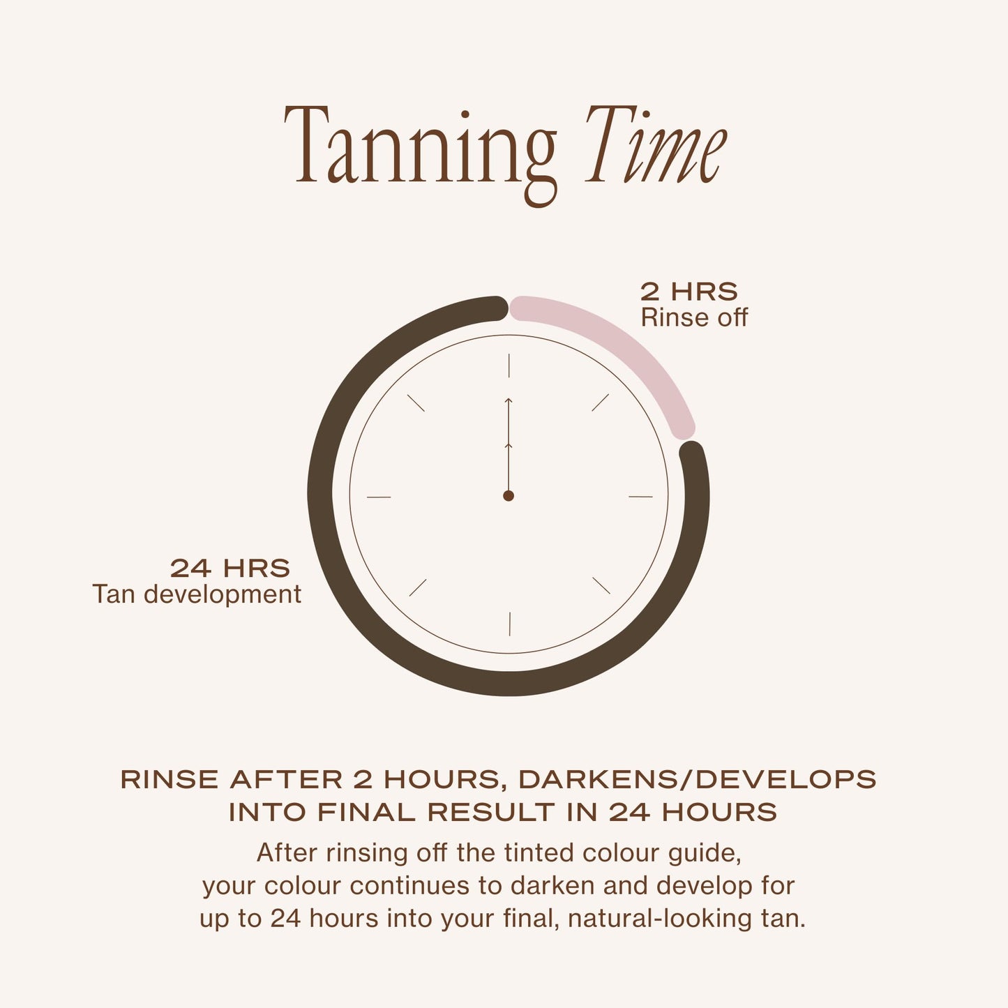 Premium skincare packaging of Loving Tan Platinum