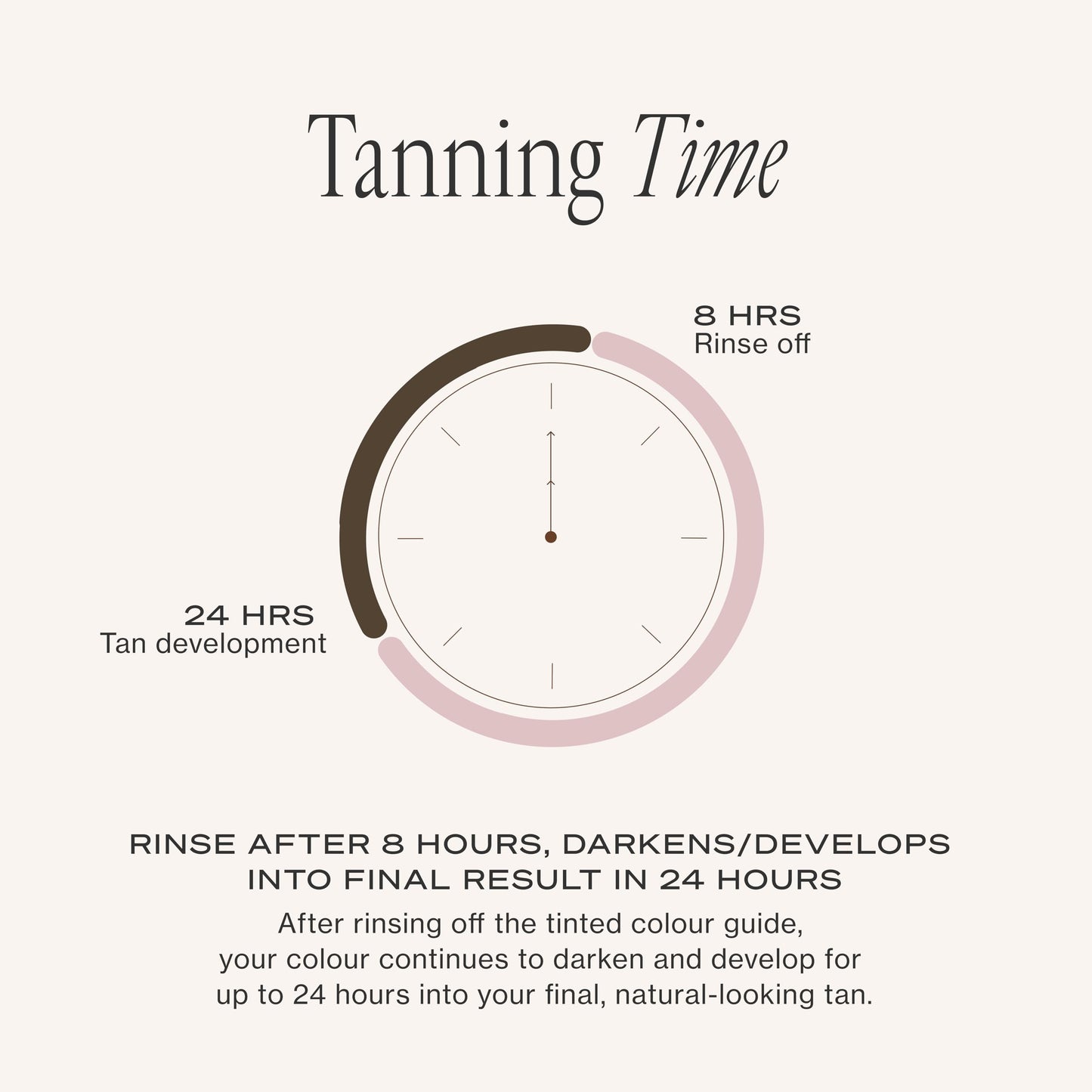 Loving Tan Ultra Dark mousse pump dispenser detail