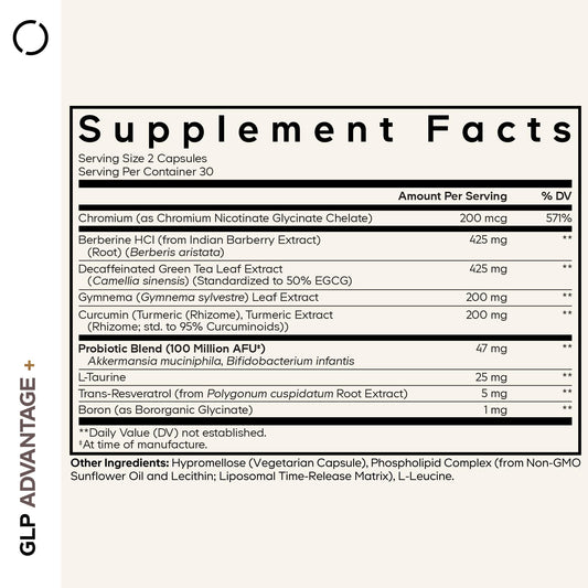 Codeage GLP Advantage supplement showing side label ingredients with berberine and chromium