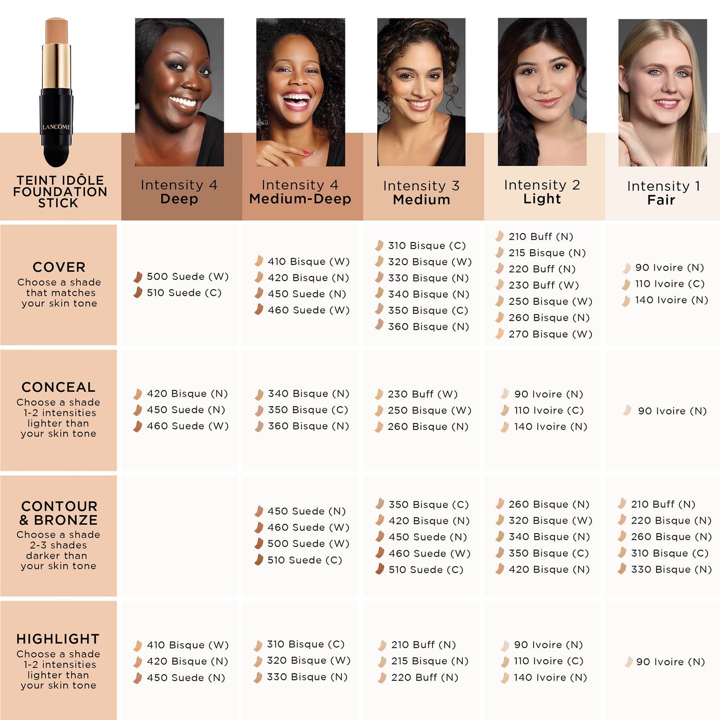 Lancome luxury beauty foundation stick 350 Bisque C highlighting its premium imported packaging.