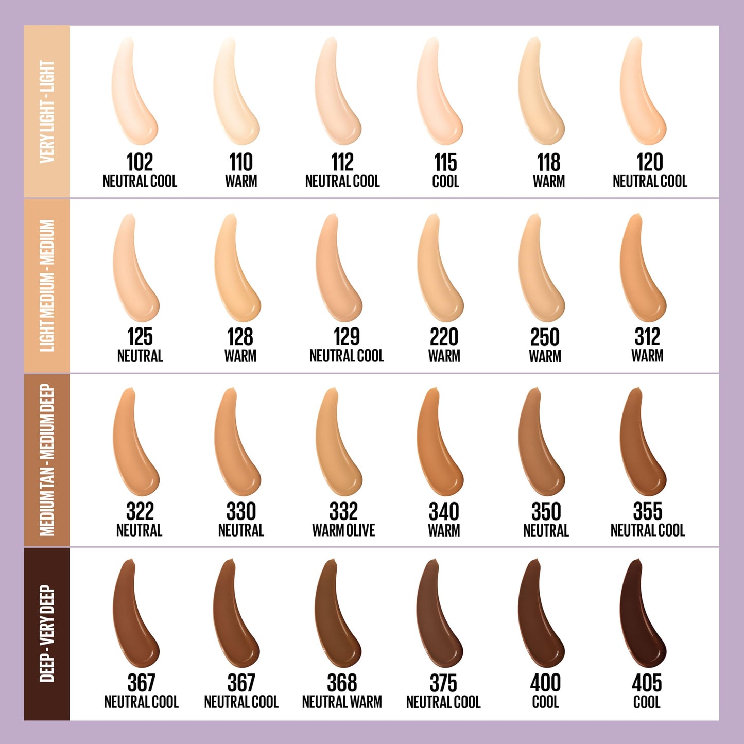 Premium imported Maybelline Super Stay 30H breathable face foundation suitable for sensitive and combination skin