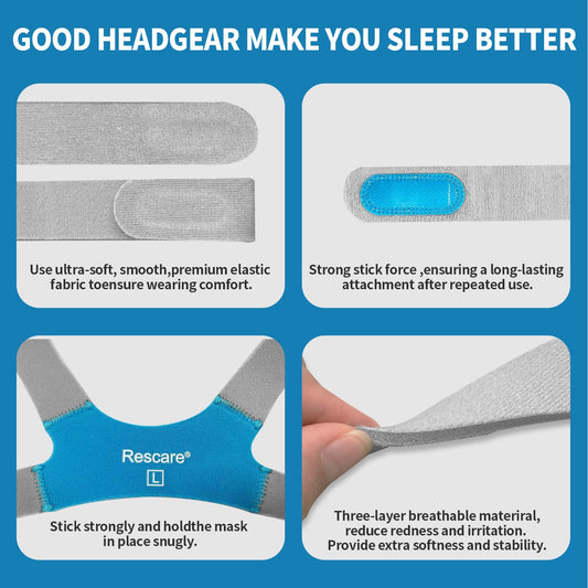 Rescare F20 headgear showing velcro strap adjustment