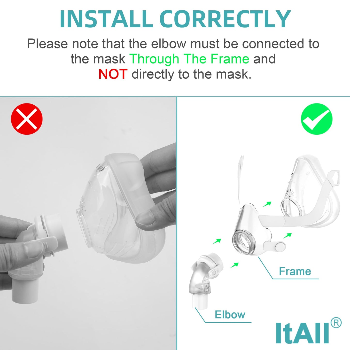 Back view of ItAll replacement swivel elbow for CPAP users