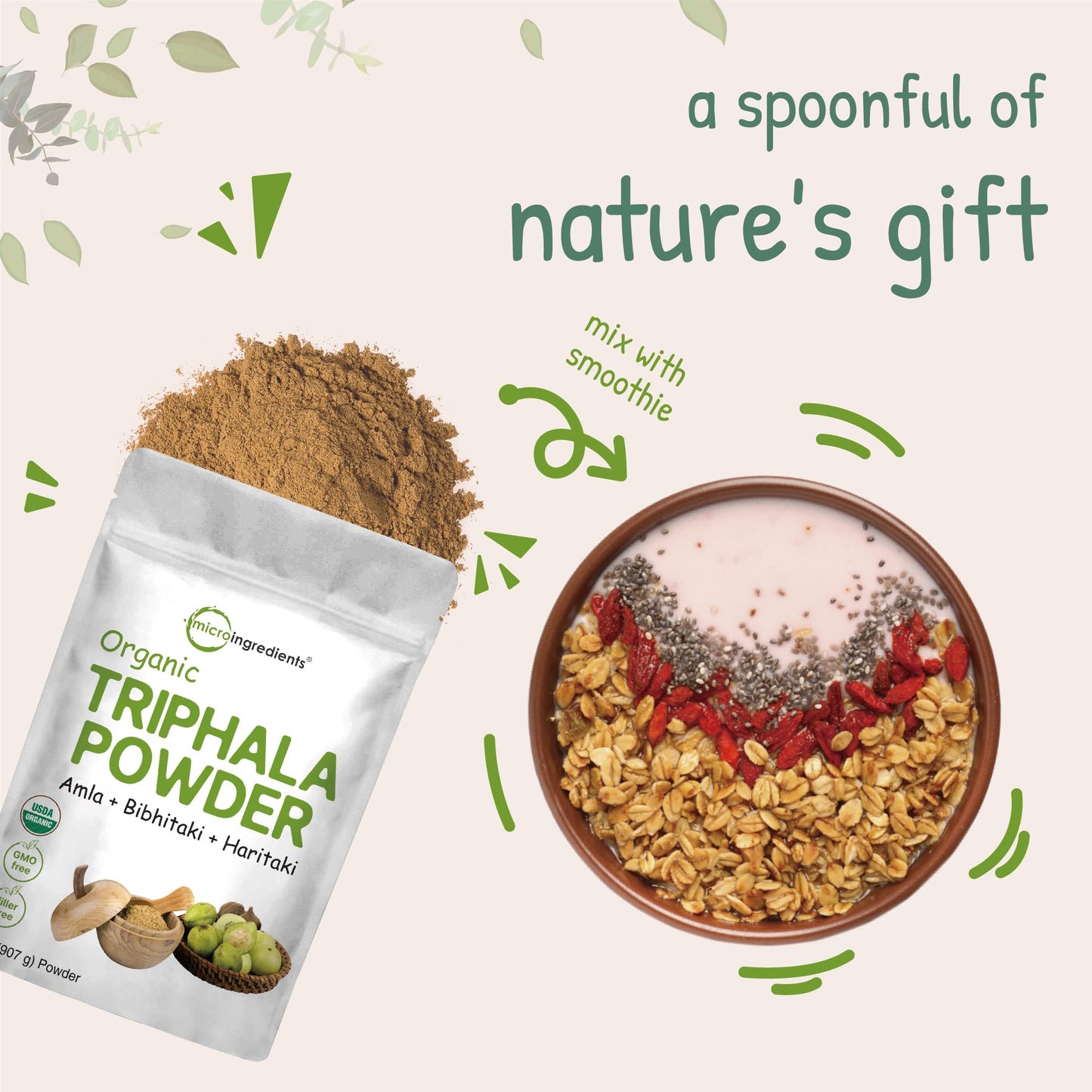 Close up of the nutritional facts panel on the Micro Ingredients Ayurvedic adaptogen complex pouch.