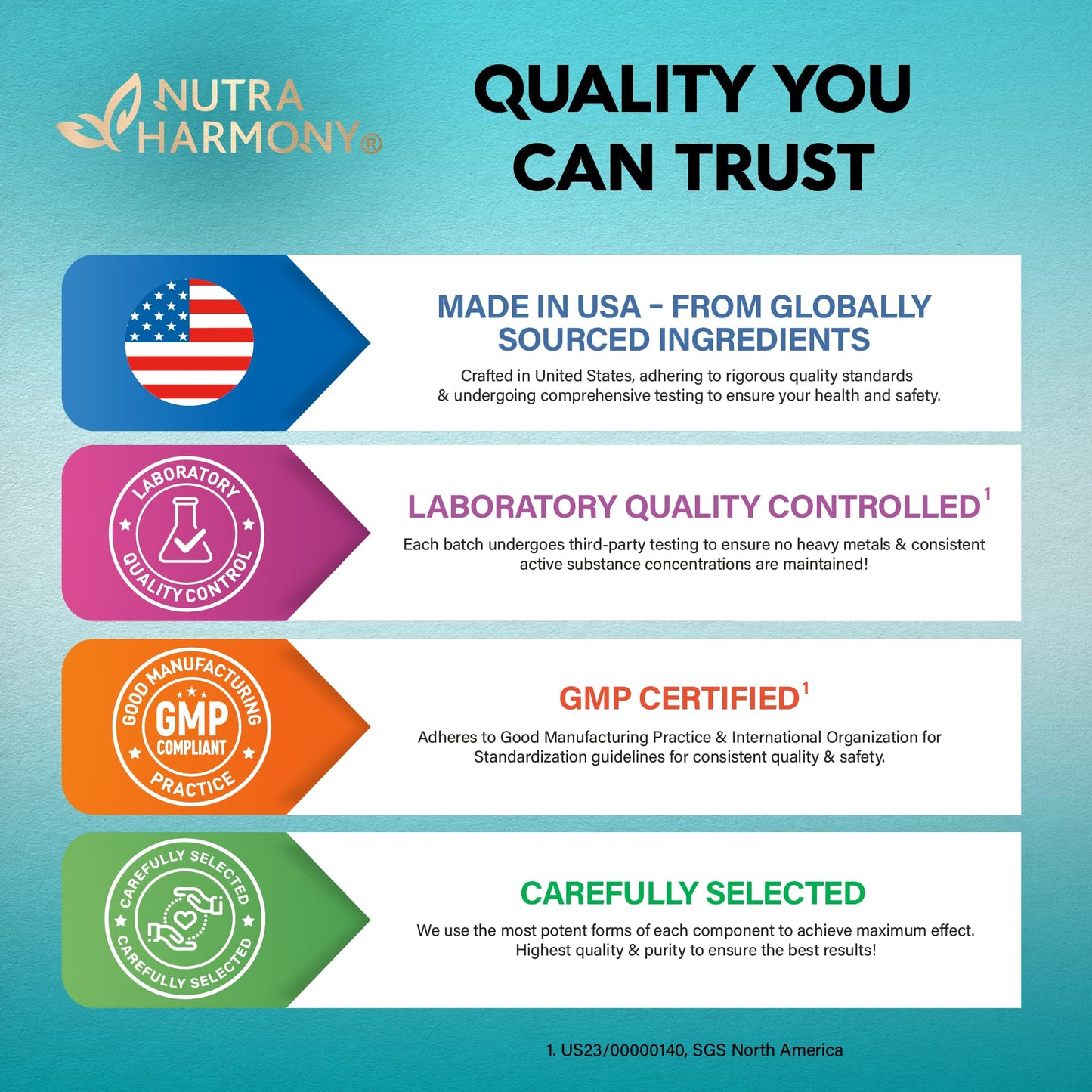 Nutraharmony four month supply capsule bottle showing clean ingredients list