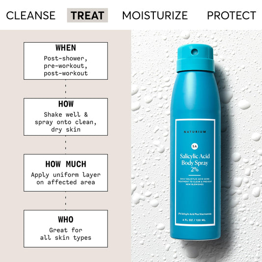 Naturium blemish fighting and pore treatment spray bottle showing the continuous three hundred and sixty degree mist nozzle