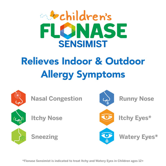 Flonase Sensimist twin pack box containing two 60 spray bottles