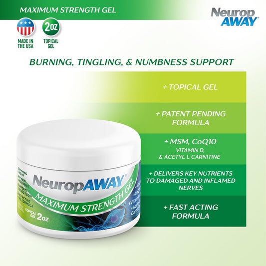 NeuropAWAY nerve support gel 2 ounce jar packaging