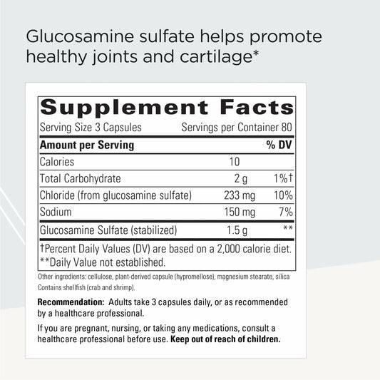 Integrative Therapeutics Glucosamine Sulfate dietary supplement facts and ingredients panel label.
