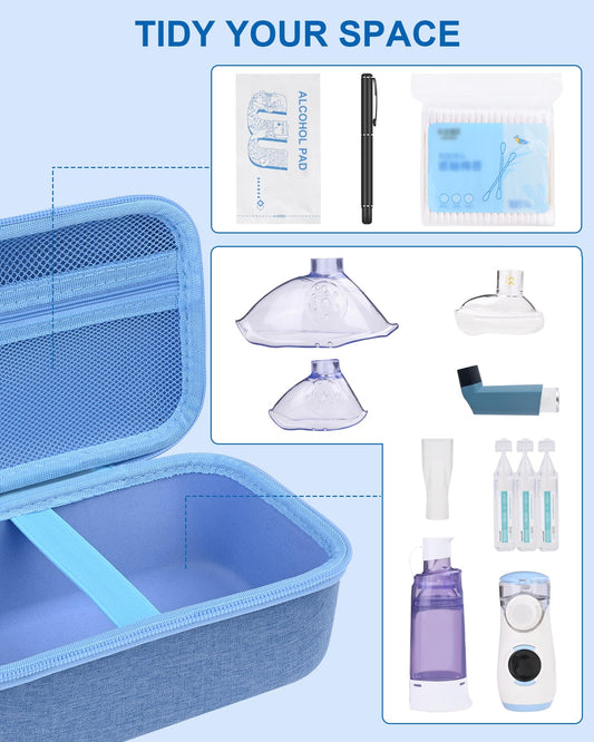 Stukcaze portable travel bag opened to reveal empty compartments for spacer and mask.
