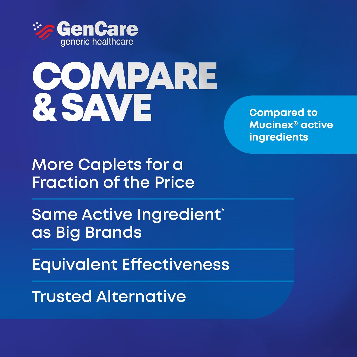 GenCare immediate release respiratory airway support product angled shot