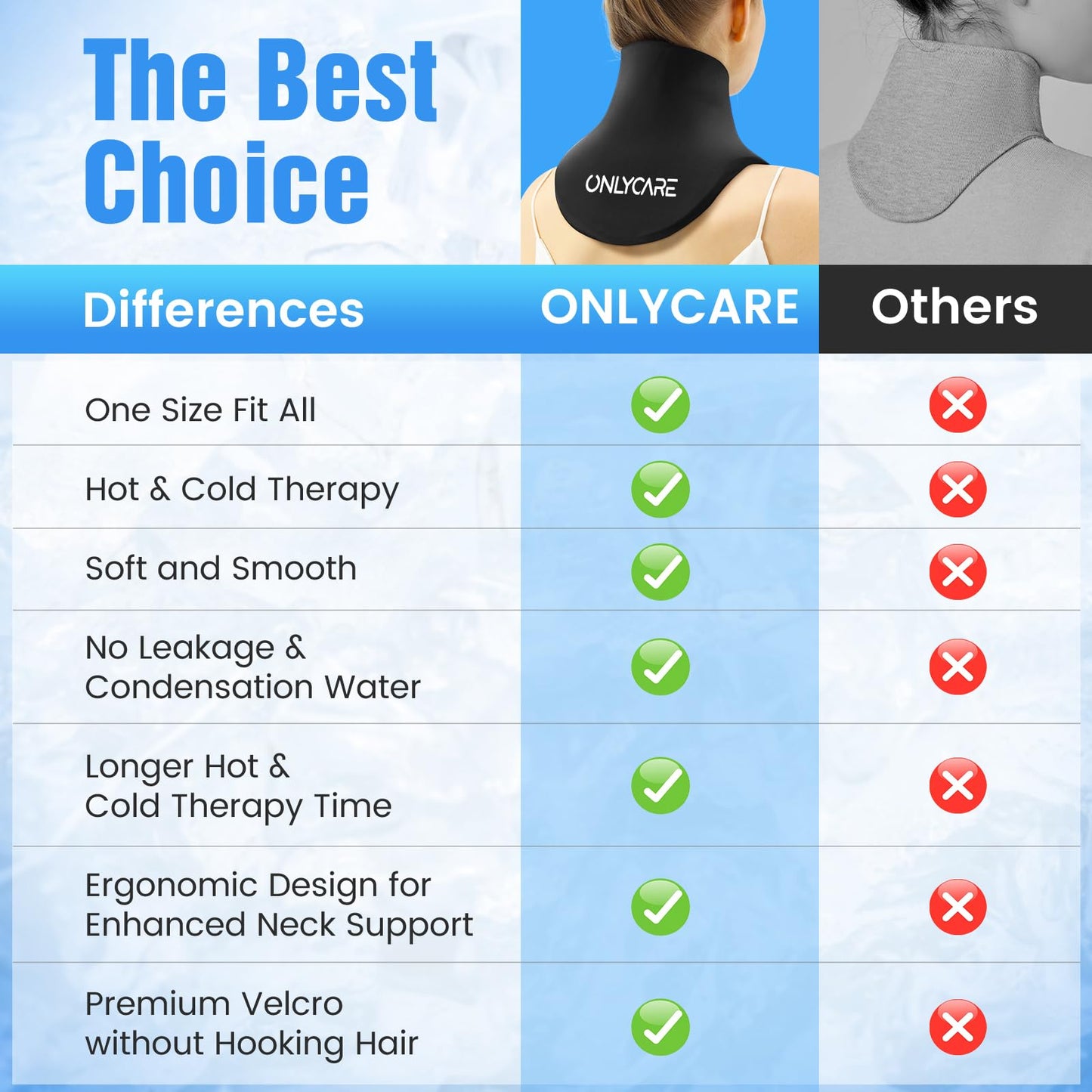 Onlycare neck ice pack packaging and product set