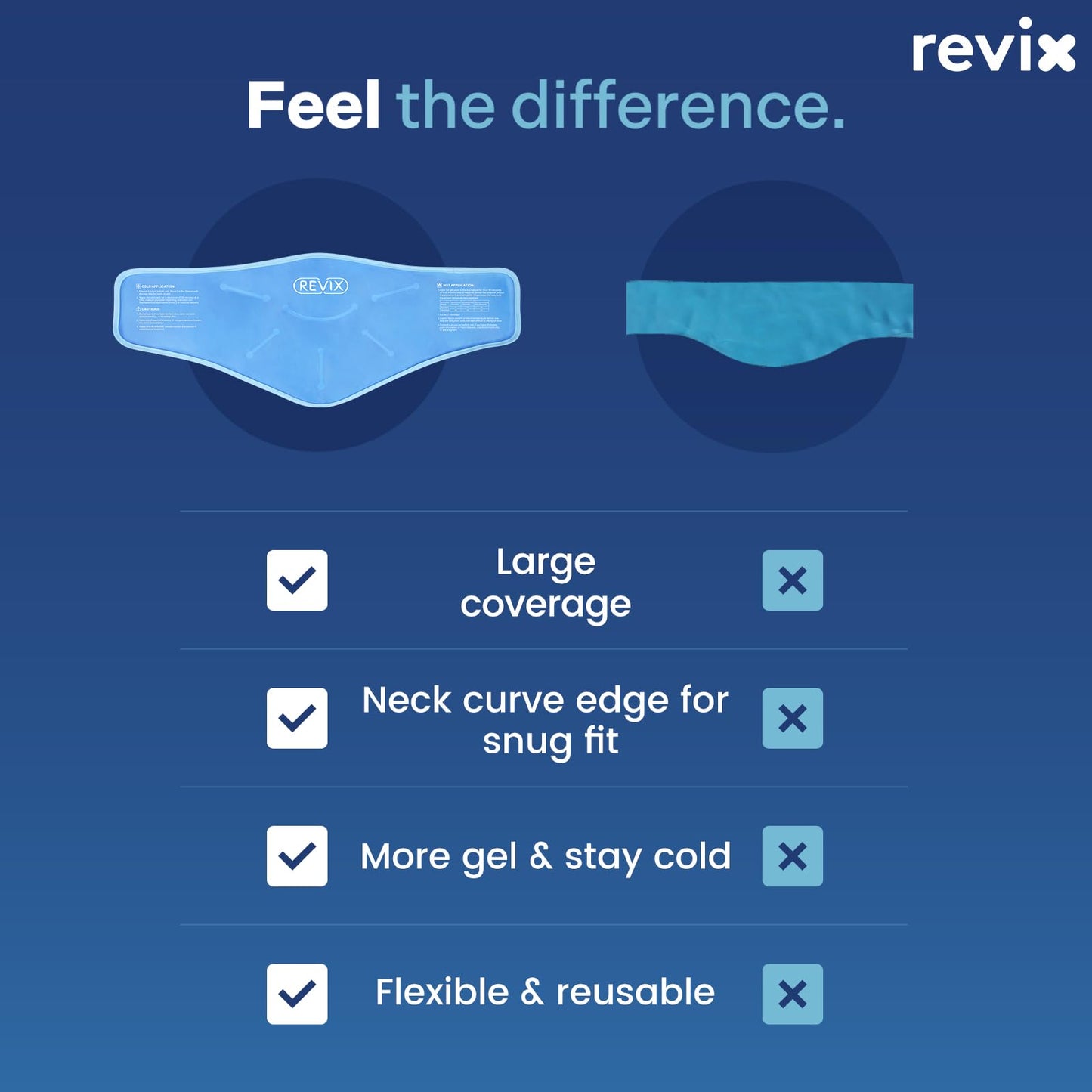 Revix hot and cold therapy wrap for post-workout muscle relaxation.