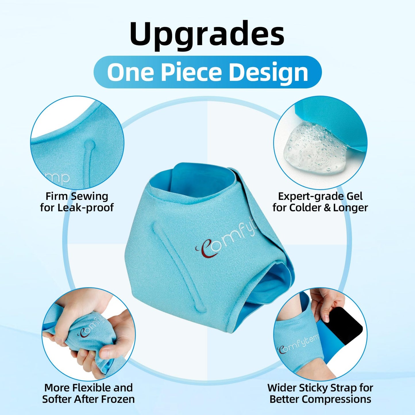 Two piece Comfytemp ice pack set for double ankle support