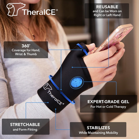 TheraICE gel wrap worn on hand for pain relief