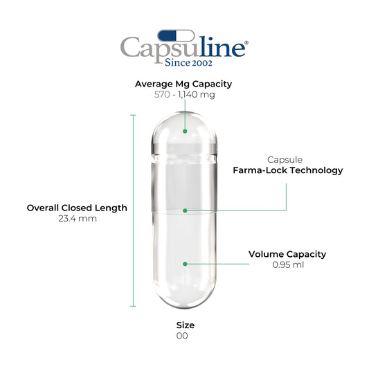 Capsuline 1000 count enteric empty capsules packaging