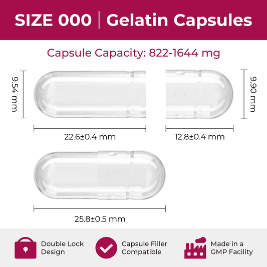 Close up of clear size 000 gelatin capsule parts