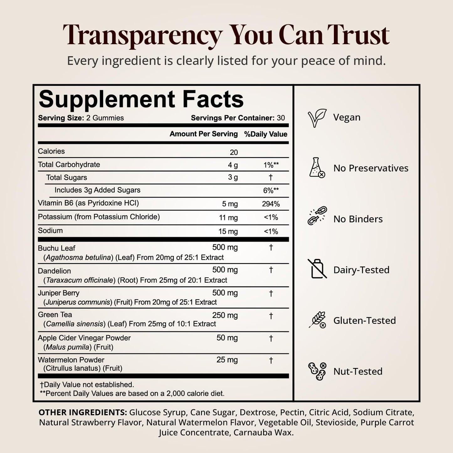 Authentic USA imported heyremi dietary supplement for water retention
