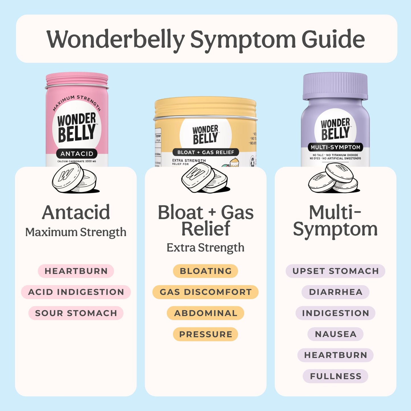 Strawberry shortcake flavored stomach bloating remedy chewable tablets texture view.