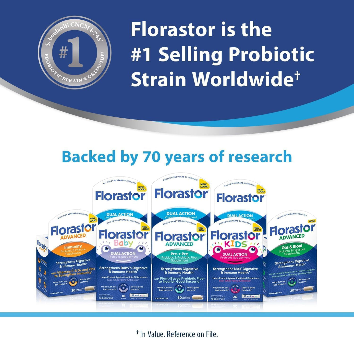 Authentic Florastor USA imported supplement packaging for comprehensive gut health and immunity