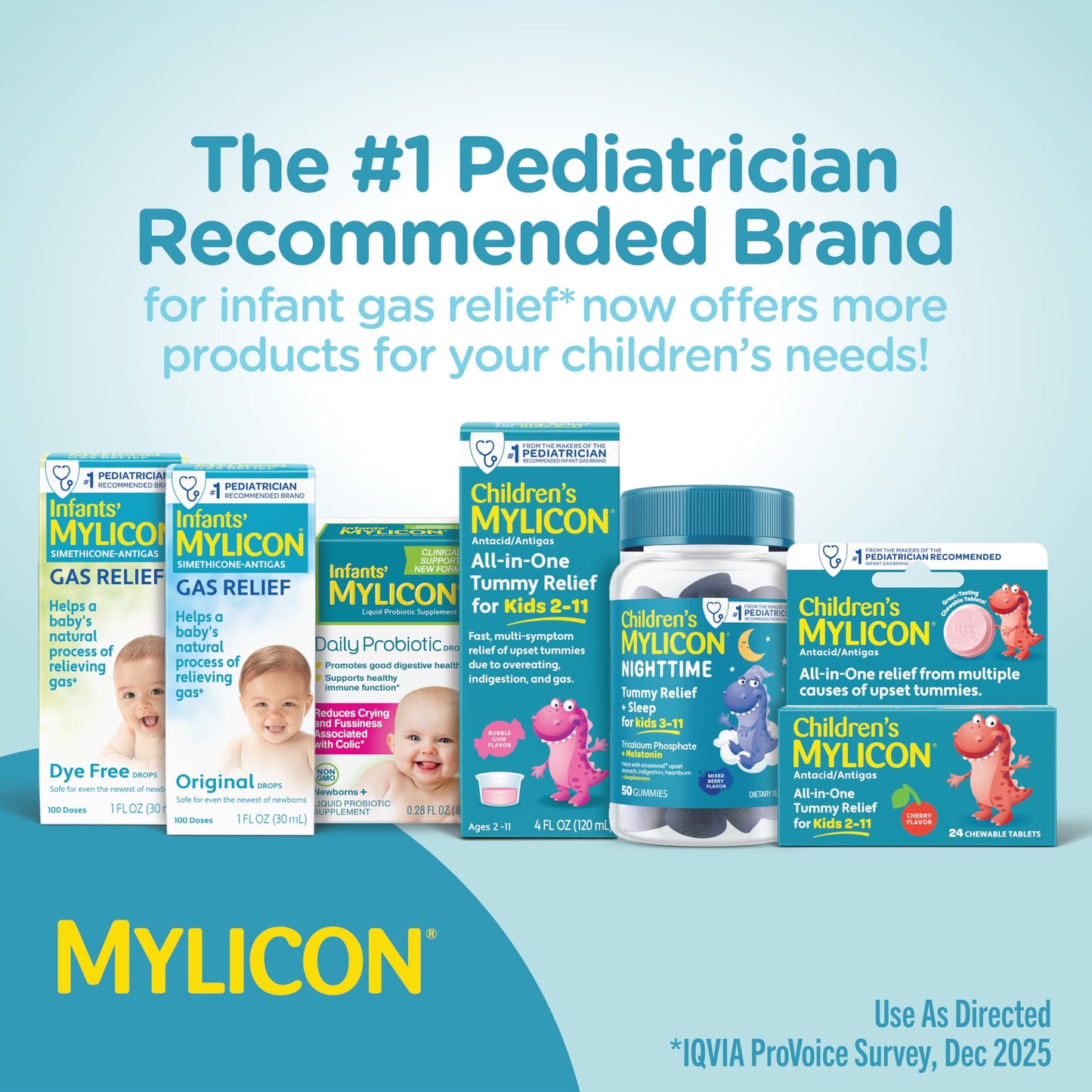 Rudra Retails stocked MYLICON kids acid indigestion remedy cherry flavored tablets packaging