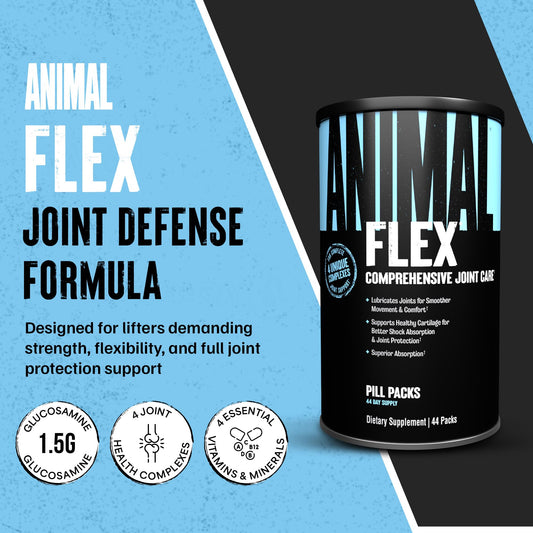 Animal Flex Glucosamine and Chondroitin supplement container side label detailing product facts