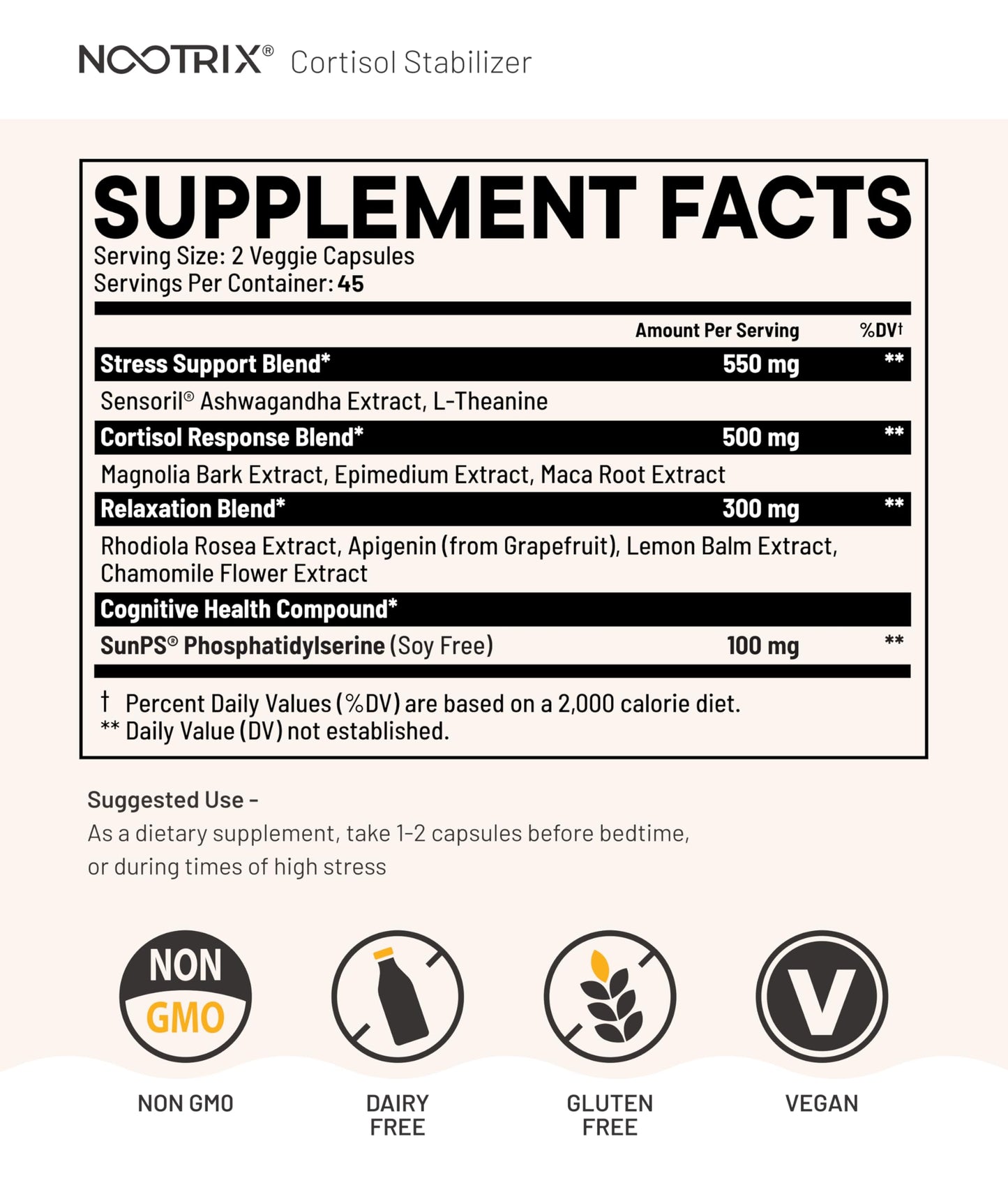 Nootrix Cortisol Manager and Stabilizer full product lifestyle layout showing forty five day supply.