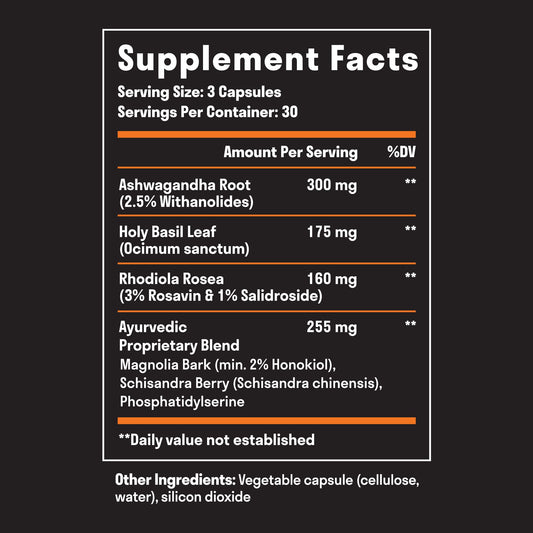 Nuven Naturals Cortisol Manager supplement side label showing blend of adaptogenic ingredients.