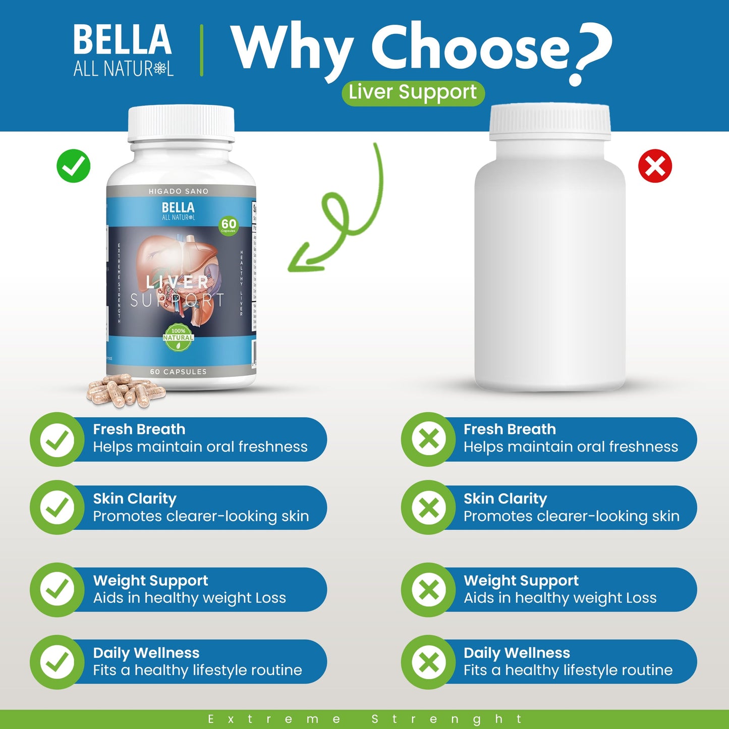 Full packaging display of the fifteen day liver support treatment capsules