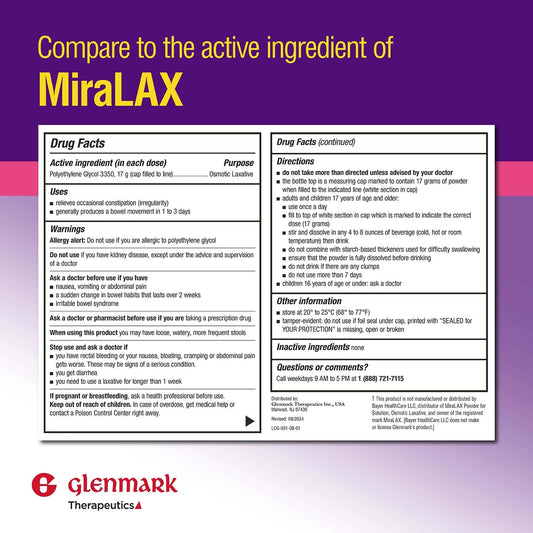 Glenmark Therapeutics osmotic laxative powder packaging details