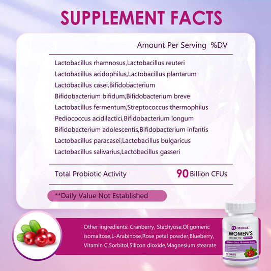 Side view of OMOGS digestive supplement bottle highlighting the 18 probiotic strains and organic ingredients.