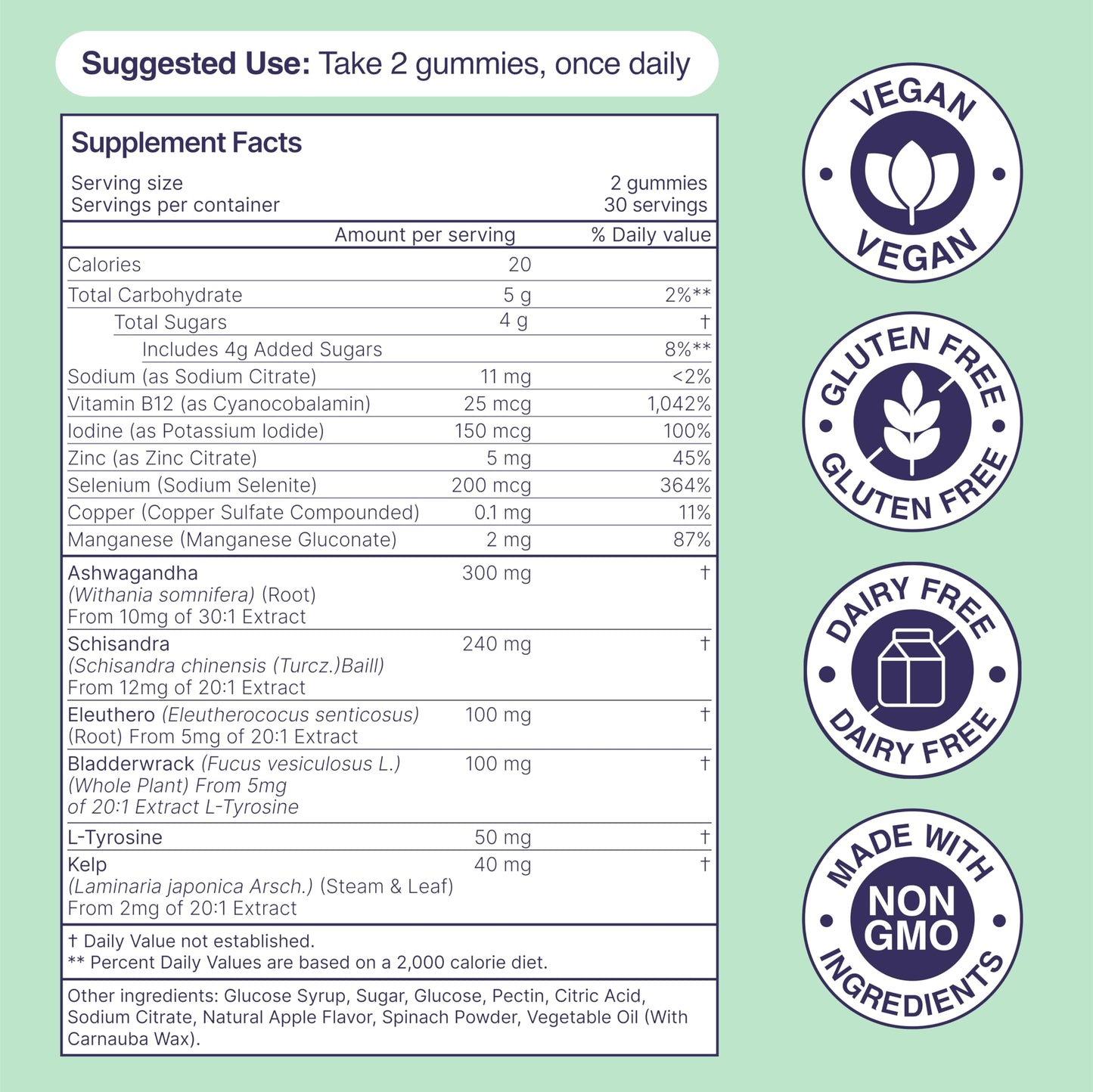 Daily thyroid hormone balance gummies imported from United States.