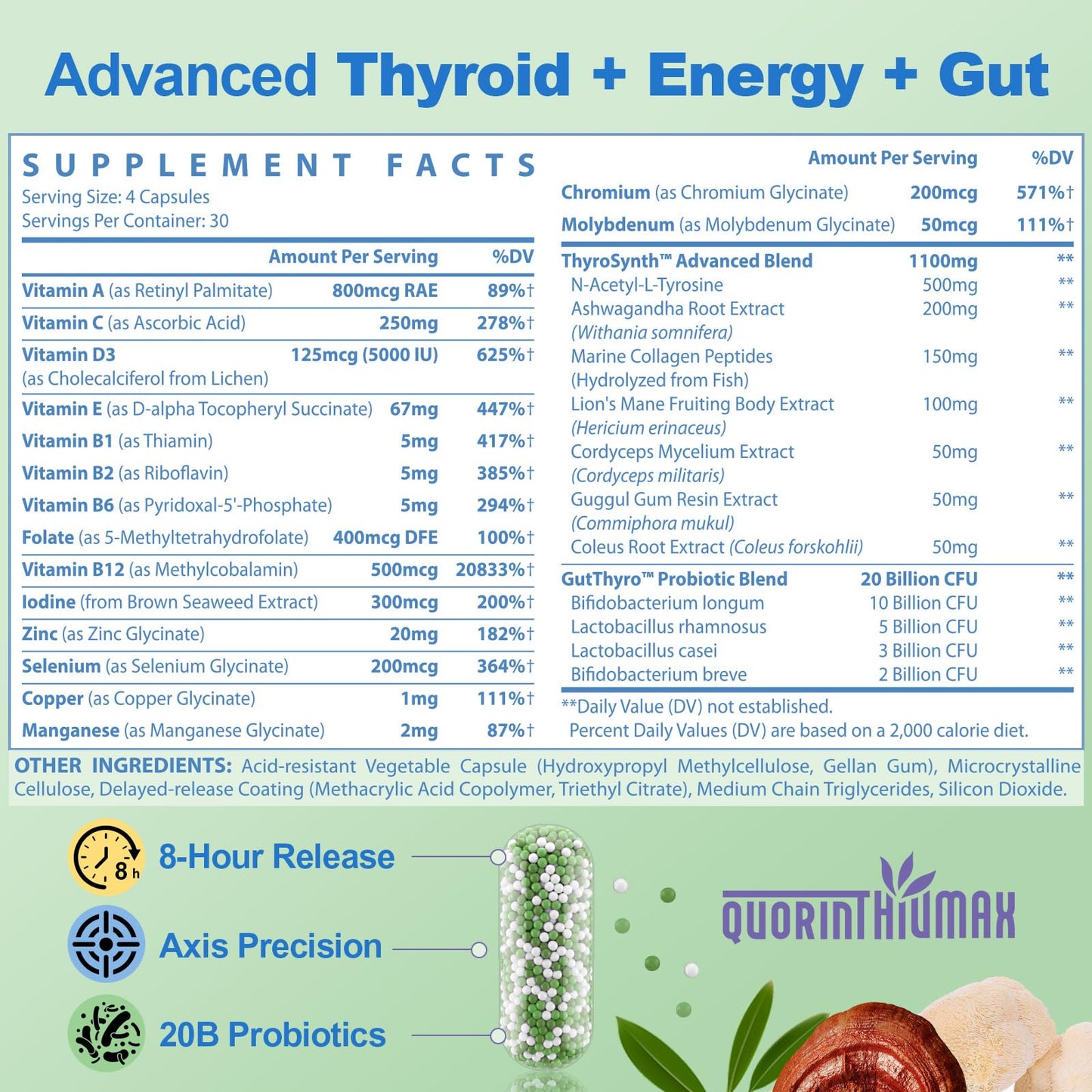 Thyro8 original imported thyroid supplement bottle demonstrating safe packaging and smart-release formulation.