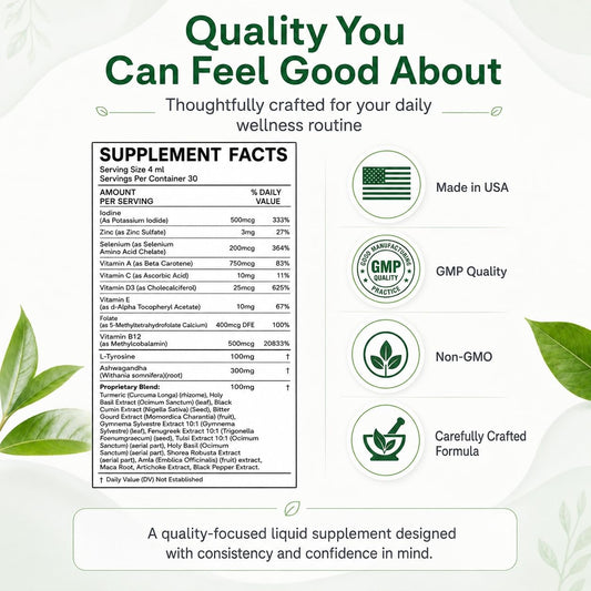 Crobirware thyroid supplement liquid drops showing organic iodine and selenium nutritional facts.
