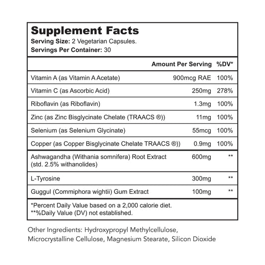Bright Naturals Thyroid Renew Supplement ingredients label showing zinc selenium and ashwagandha
