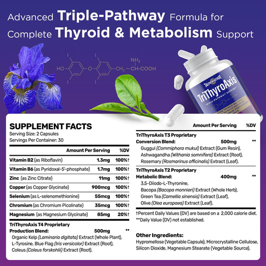 Talyvoriathor triple pathway thyroid supplement capsules showing dietary facts label.