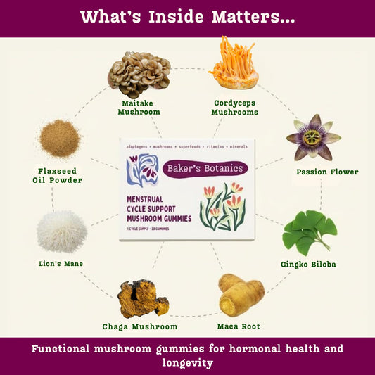 Baker's Botanics 4-phase menstrual cycle kit supplement packaging