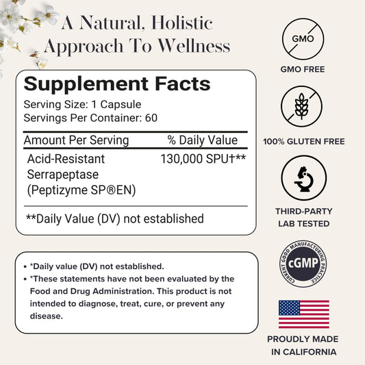 Aeva EndoRelief 60 capsules bottle label details