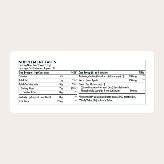Thorne FiberMend 11.6 Ounces supplement facts label showing prebiotic fiber blend ingredients