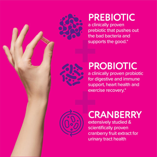 Florajen Prebiotic Probiotic and Cranberry 30 capsules supplement packaging details