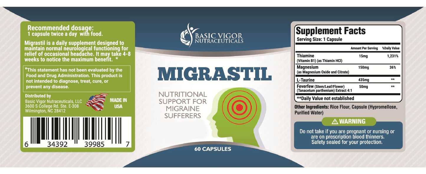 Basic Vigor Migrastil bottle held in hand for scale