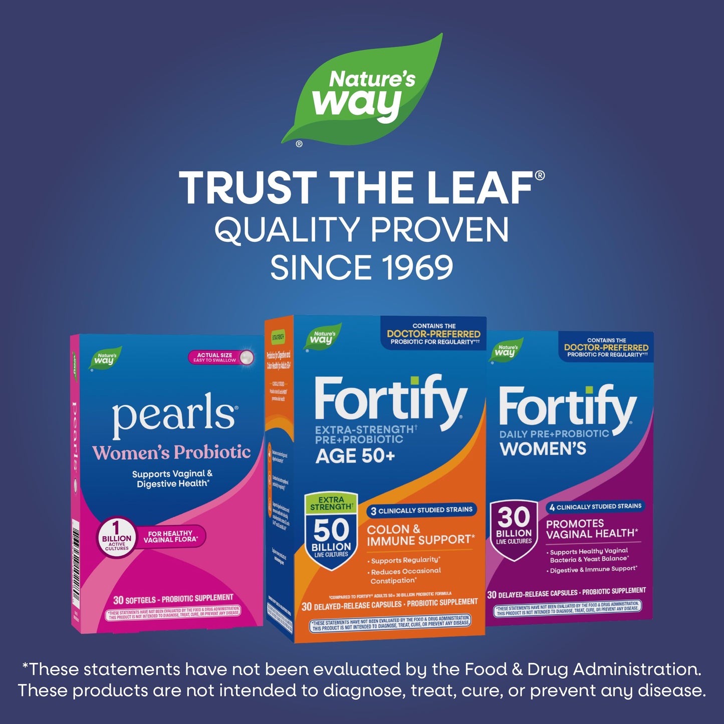Nature's Way Fortify 50 Billion CFU Probiotic capsules bottle standing upright on a clean retail background