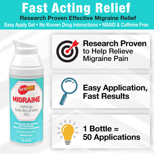 Stopain migraine relief gel 1.62 fluid ounce packaging