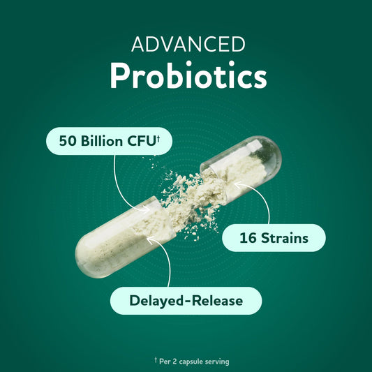 MAV Nutrition 20 Billion CFU supplement bottle showing prebiotic and probiotic blend details