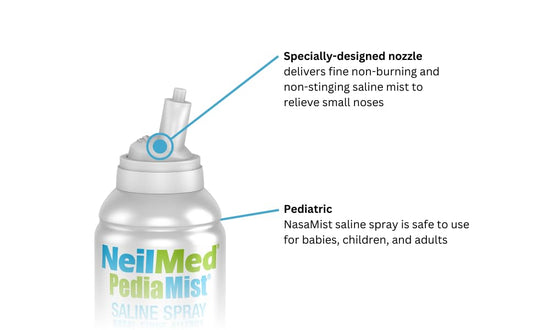NeilMed PediaMist 75 mL canister showing drug free pediatric formula