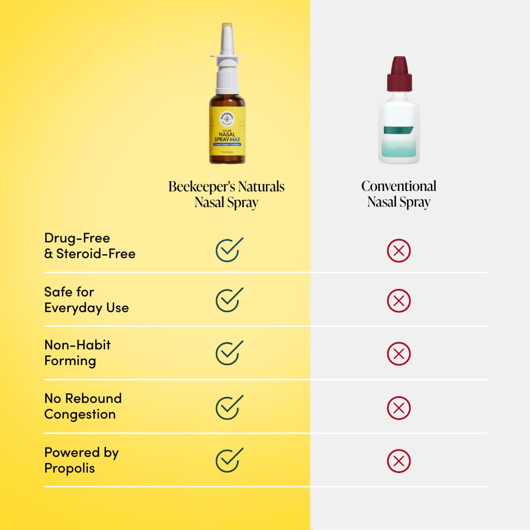 Beekeeper's Naturals sinus canal moisturizing mist bottle on a clean background.