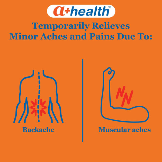 A+Health 180 liquid gels packaging showing 12 hour pain relief benefits