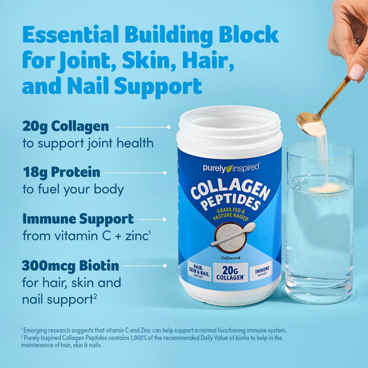 Purely Inspired grass fed collagen powder nutritional facts and clean protein content label.